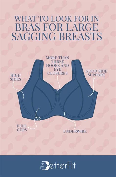 best bra for large sagging breasts